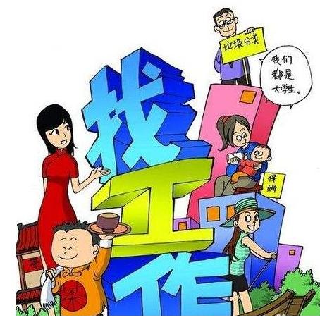 杜拉拉升职记0氪推荐阵容：打造最强职场武器，一步登顶职场巅峰！