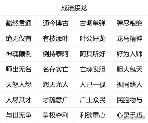 (深圳市龙之荣科技有限公司)探究龙之荣耀这句成语的深层含义及其文化背景