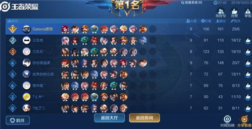 霸者大陆武将出世表：全面解析霸者大陆强力武将，实力排名及技能分析