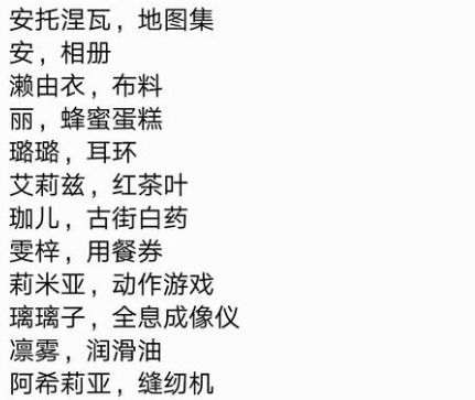 (7日之都礼物怎么得)探索永远的7日之都：详细指南教你如何获取珍贵的礼物