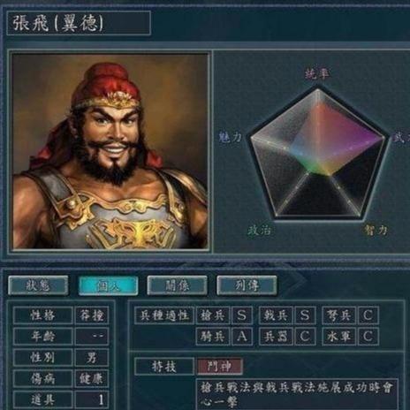 (关羽暴击是什么模式)暴击英雄中关羽的背景故事及豪爽传奇生涯