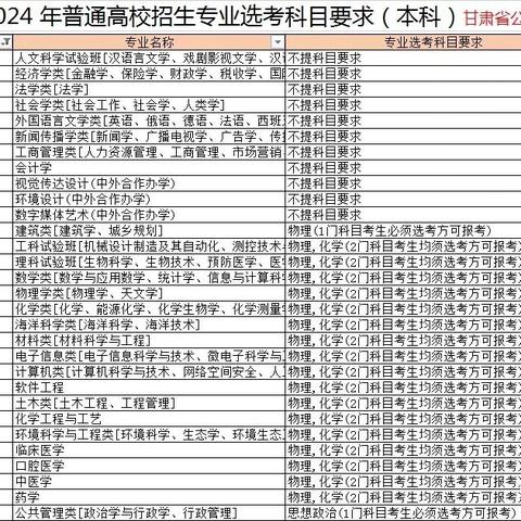 (2021年射手大预言)2024全球射手榜TOP10：揭秘未来最优秀的射手，谁能夺得桂冠？