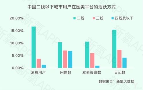 (链条如何固定到一端)如何让链条在一起下潜更加深入和持久