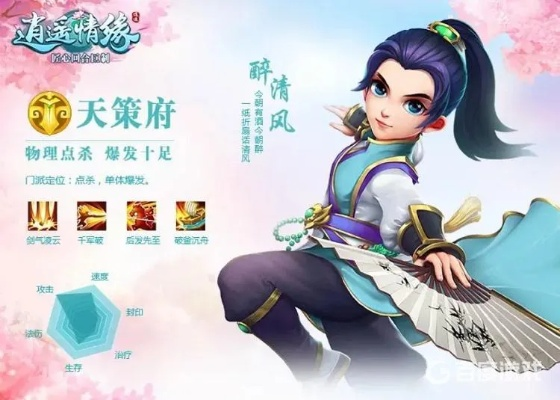 新玩家入门指南:如何在逍遥情缘手游折扣平台获取高价值消费优惠与挚爱角色 新玩家入门指南:如何在逍遥情缘手游折扣平台获取高价值消费优惠与挚爱角色