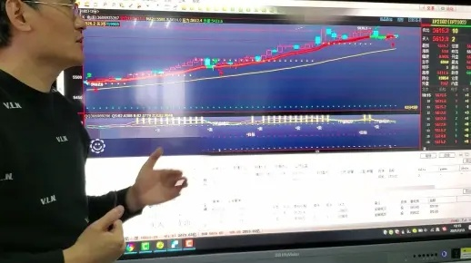 (期货软件如何使用)探索期货软件：如何选择并有效利用期货交易工具提升投资收益