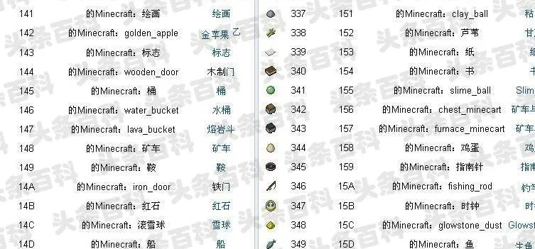 (探寻稀少而动听的mc英文名字)探寻稀少而动听的MC英文名