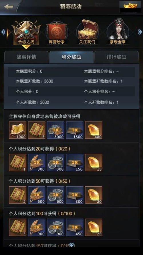 详解超级群英传游戏中军阵装备攻略：玩家如何高效快速装上最佳军阵