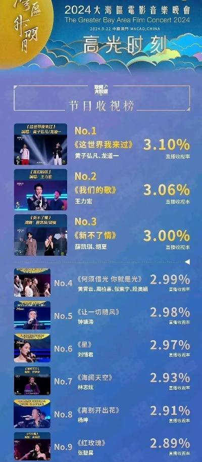 挖掘流行音乐潮流：详解《王者战歌》为何能成为拼音师原曲耳熟能详的热门旋律