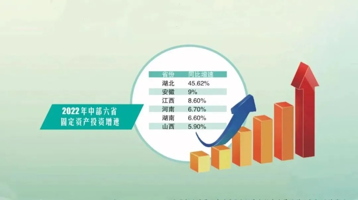 河南省10月份消费品零售额实现显著增长，推动地方经济复苏与消费市场活跃