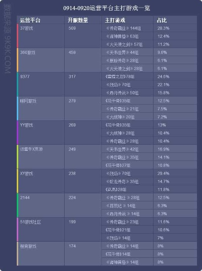 探讨区块链游戏'零灵天运防线'冷却状况：是否冷却？玩家体验和收益如何影响其活跃度