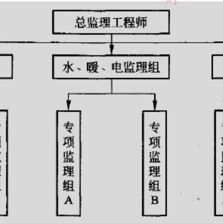 (怪物工程师礼包兑换码)202怪物工程师礼包码2024最新抢先体验，多重福利等你来！