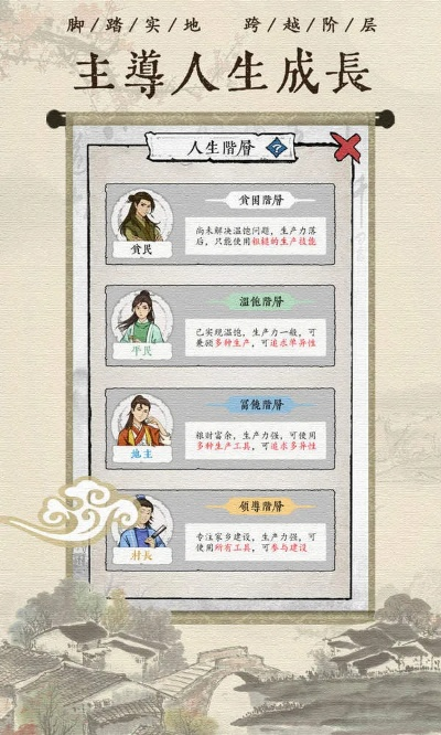 古代人生2: 揭秘古代生活，古代智慧在当代的启示，历史探寻与现代人生对照。