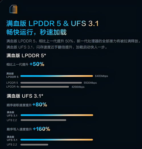 揭秘代号S1是多大内存？全面解析代号S1手机的内存配置及相关信息