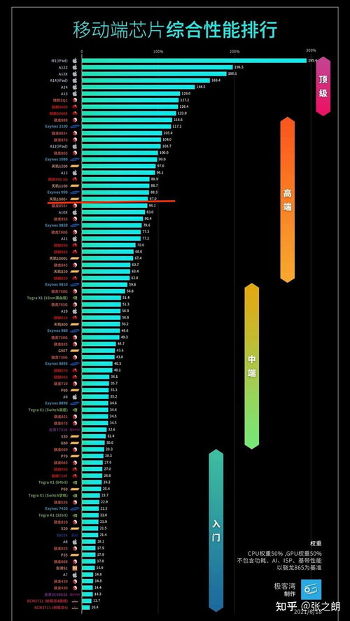 探讨晶核游戏账号互通性:安卓和苹果系统用户能否实现游戏数据共享? 探讨晶核游戏账号互通性:安卓和苹果系统用户能否实现游戏数据共享?