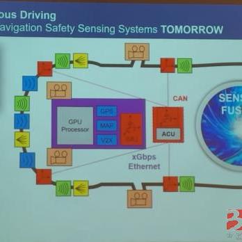 (电脑显示器维修费用)详解电脑显示器维修价格：维修成本与服务质量的挑战与选择