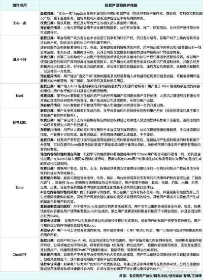 (掠影怎么解释)深度解析：掠影纷争NGA论坛的用户对抗、版权争诉及监管难点