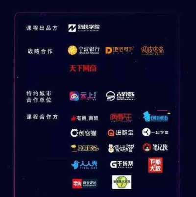 探索金牌合伙人官方网站入口，获取最佳创业资源与合作机会的全新平台！