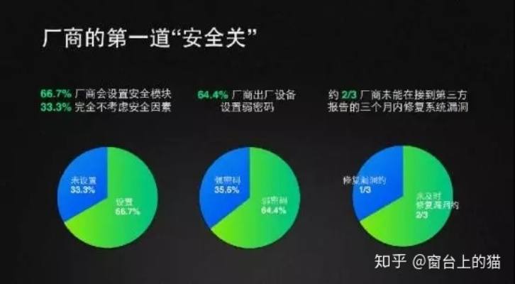 (戮天道全集)戮天截道无防盗：探讨现代社会中的安全隐患与科技防护之道