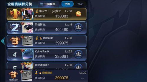 探索王者国度游戏账号交易市场：如何安全高效地购买与出售游戏账号