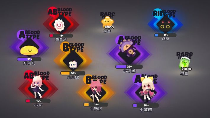 关于弹力果冻游戏：iOS和安卓设备之间是否可以互通账号及游戏数据？