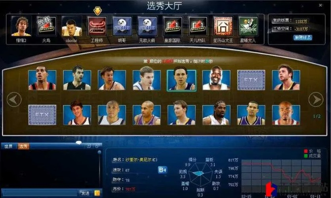 (美职篮范特西攻略)深入解析NBA美职篮范特西：如何打造梦幻球队，实现赛季胜利