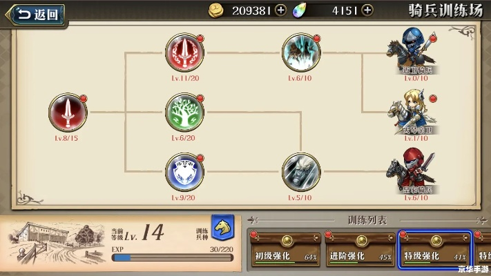 梦幻模拟战二转职表详解：了解职业属性和技能搭配，助你游戏事半功倍!