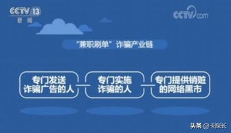 (联盟崛起gm)揭露崛起联盟诈骗的真相：如何识别与防范新型网络骗局