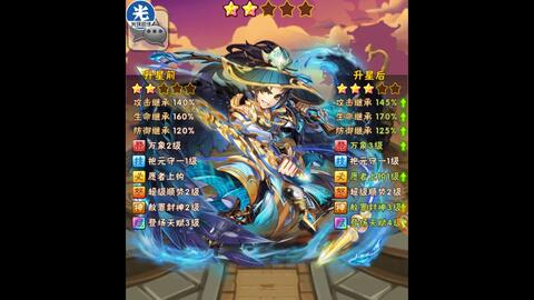 (星耀满星)星耀版满V勇者团：让少年们勇敢熠熠生辉