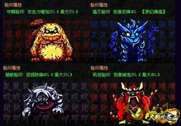 (天物觉醒,我能刻印一切,见证永恒之力量的英文)天物觉醒，我能刻印一切，见证永恒之力量