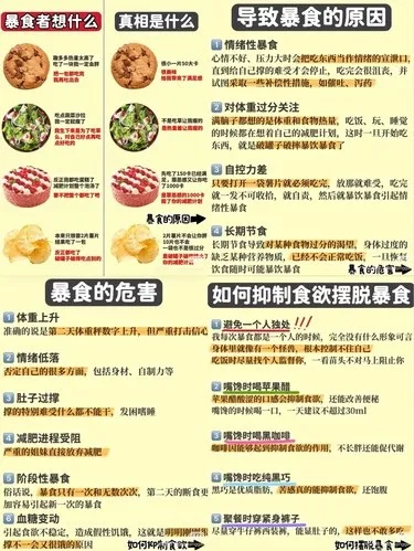 (暴食大作战食物图鉴)揭秘淘宝暴食大作战：网购诱惑与健康抉择，谁能胜出？