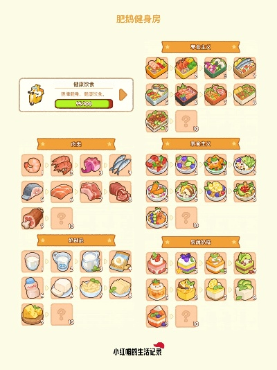 (暴食大作战食物图鉴)揭秘淘宝暴食大作战:网购诱惑与健康抉择,谁能胜出? (暴食大作战食物图鉴)揭秘淘宝暴食大作战:网购诱惑与健康抉择,谁能胜出?