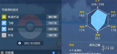 (烈箭鹰的技能)烈箭鹰疾风之翼：战火燃尽的恩怨情仇