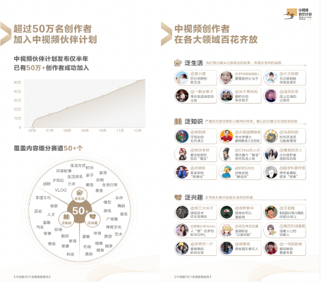 (怎样加入创作者计划)如何加入创作者伙伴计划并开启新的创作之旅