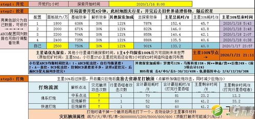 (探索时间的本质)探索时间的秩序：深入解析时间管理与时间观念的PDF电子书