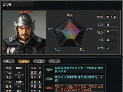 古惑三国志阵容攻略：如何打造最强阵容，让你在战场上无往不利!