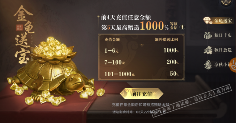 探讨白蛇雷劫金币关卡挑战：在哪里能寻找并击败隐藏的金蟾以赢取丰厚奖励