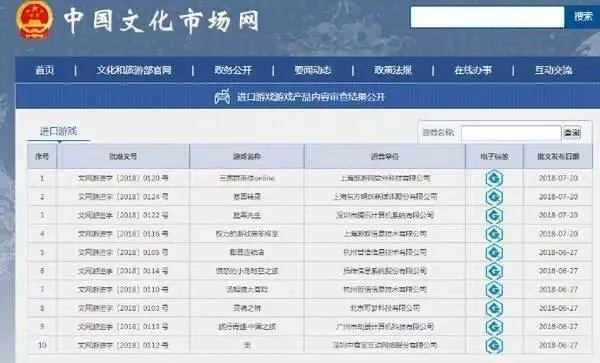 探究网络热门游戏《洪荒文明》下架背后原因:版权争议还是未达标内容审核? 探究网络热门游戏《洪荒文明》下架背后原因:版权争议还是未达标内容审核?