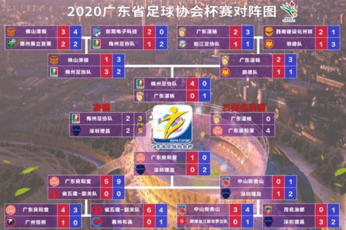 决胜足球官方网站：实时比分、赛事新闻、球队资讯一应俱全，打造您的足球天堂！