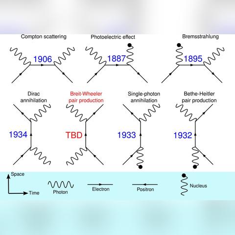 湮灭效应何时公测？玩家翘首以待，盘点众多猜测中的公测日期线索