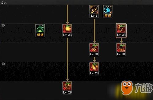 (佣兵地下城下载)佣兵地下城内置菜单：探索未知世界的必备指南和工具