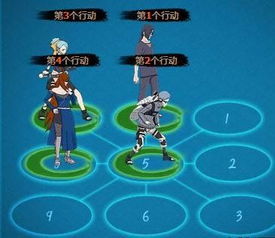 空岛护卫队火影UR阵容分析及搭配推荐