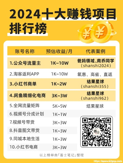 (挂机薅羊毛app排行)最新一代自动挂机薅羊毛软件，让你轻松赚取袖珍收入