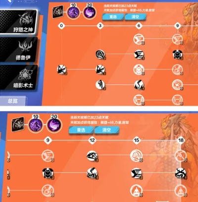 (火炬之光加点推荐)火炬之光无限最强流派推荐:选择最适合你的战斗风格 (火炬之光加点推荐)火炬之光无限最强流派推荐:选择最适合你的战斗风格