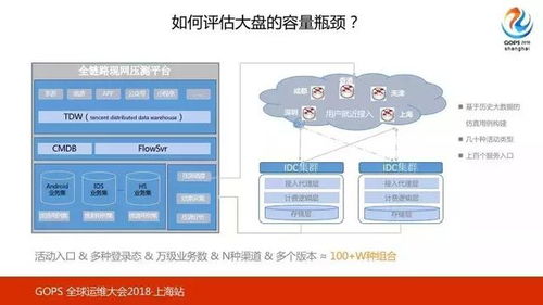 深度剖析:三角洲行动配置需求及其对现代网络安全体系建设的重要影响 深度剖析:三角洲行动配置需求及其对现代网络安全体系建设的重要影响