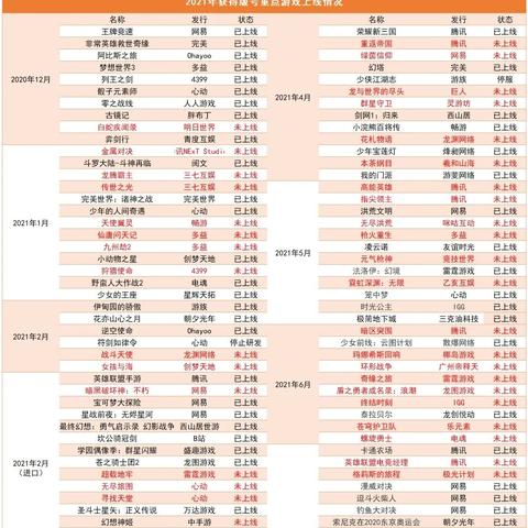 英雄来当家停服公告，重磅消息！劲爆新闻曝光，游戏玩家震惊失落！