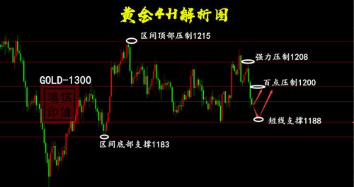 运用战略智谋,砍一刀就跑:是什么招数?如何影响现代社会竞争形态的探讨 运用战略智谋,砍一刀就跑:是什么招数?如何影响现代社会竞争形态的探讨