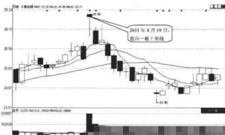运用战略智谋,砍一刀就跑:是什么招数?如何影响现代社会竞争形态的探讨 运用战略智谋,砍一刀就跑:是什么招数?如何影响现代社会竞争形态的探讨