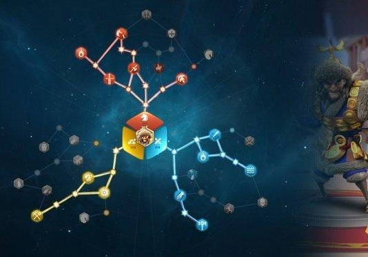 万国觉醒统帅加点：探索统帅加点在世界各国觉醒过程中的作用与影响