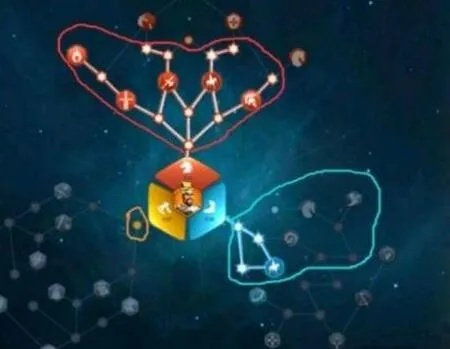 万国觉醒统帅加点：探索统帅加点在世界各国觉醒过程中的作用与影响