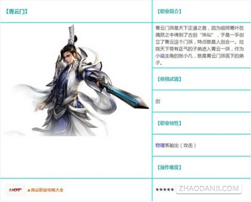 探秘青云志手游官方五大独特职业，各职业特性及技能详解为你揭秘角色选择策略